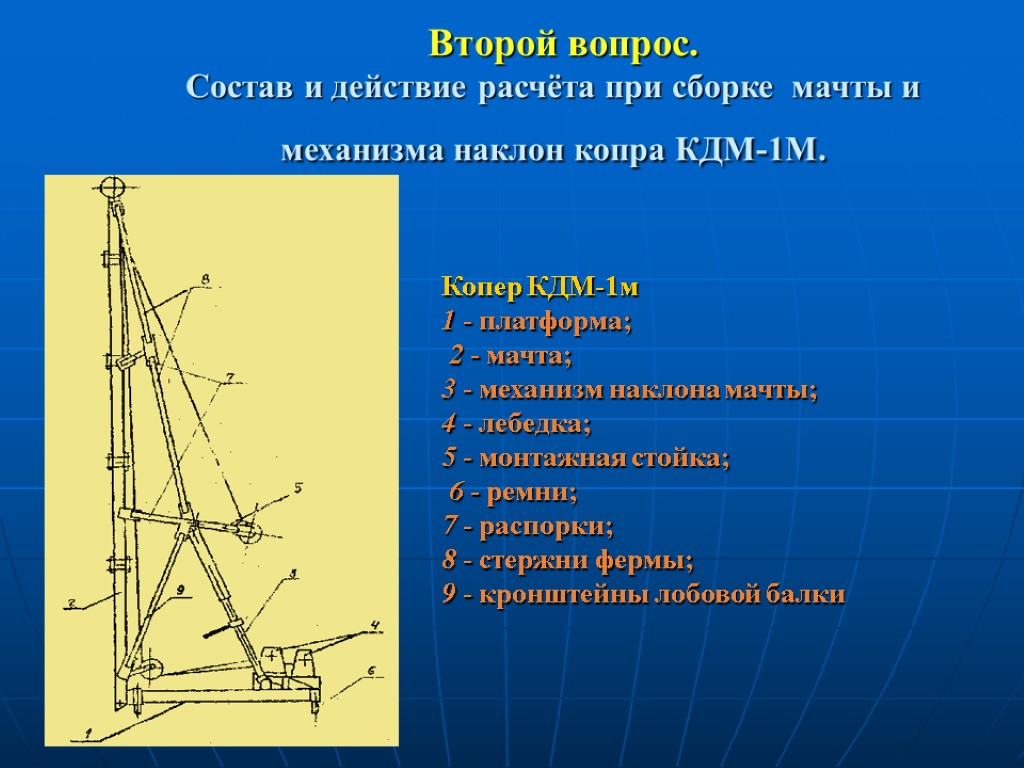 Второй вопрос. Состав и действие расчёта при сборке мачты и механизма наклон копра КДМ-1М.